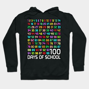 100Th Day Of School Teacher Kids 100 Days Math Numbers Hoodie